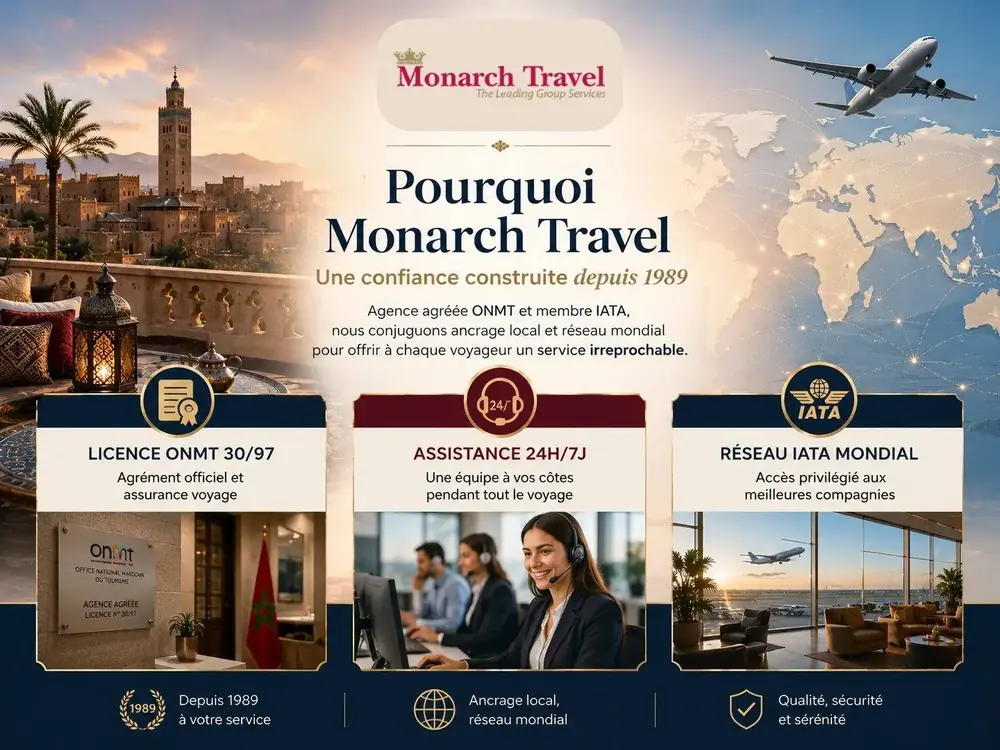 Monarch Travel travel agency services in Morocco